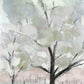 Watercolor Tree Print Set, Soft Pastel Wall Art, Abstract Nature Prints, Modern Botanical Decor, Set of 3 Tree Paintings